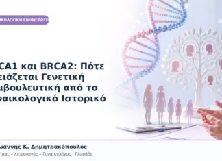 BRCA1 και BRCA2: Πότε Χρειάζεται Γενετική Συμβουλευτική από το Γυναικολογικό Ιστορικό BRCA1 και BRCA2: Πότε Χρειάζεται Γενετική Συμβουλευτική από το Γυναικολογικό Ιστορικό