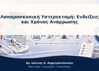 Λαπαροσκοπική Υστερεκτομή: Ενδείξεις και Χρόνος Ανάρρωσης Λαπαροσκοπική Υστερεκτομή: Ενδείξεις και Χρόνος Ανάρρωσης