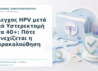 Έλεγχος HPV μετά από Υστερεκτομή στα 40+: Πότε Συνεχίζεται η Παρακολούθηση - Δρ. Ιωάννης Δημητρακόπουλος, Γυναικολόγος Γλυφάδα