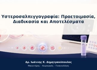 Υστεροσαλπιγγογραφία: Προετοιμασία, Διαδικασία και Αποτελέσματα Υστεροσαλπιγγογραφία: Προετοιμασία, Διαδικασία και Αποτελέσματα