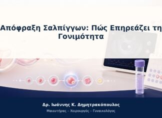Απόφραξη Σαλπίγγων: Πώς Επηρεάζει τη Γονιμότητα Απόφραξη Σαλπίγγων: Πώς Επηρεάζει τη Γονιμότητα