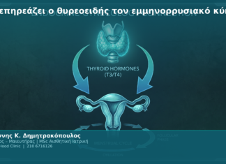 Πώς επηρεάζει ο θυρεοειδής τον εμμηνορρυσιακό κύκλο;