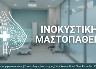 Ινοκυστική Μαστοπάθεια