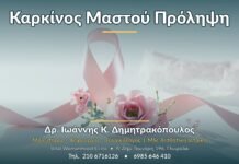 Καρκίνος Μαστού Πρόληψη: 5 Βήματα που Σώζουν Ζωές Καρκίνος Μαστού Πρόληψη - Δρ. Ιωάννης Κ. Δημητρακόπουλος, Γυναικολόγος Γλυφάδα