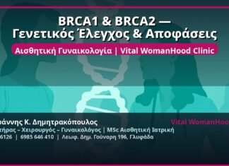 BRCA1 & BRCA2 — Γενετικός Έλεγχος & Αποφάσεις