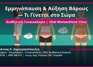 Εμμηνόπαυση & Αύξηση Βάρους — Τι Γίνεται στο Σώμα