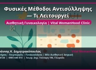 Φυσικές Μέθοδοι Αντισύλληψης — Τι Λειτουργεί