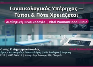 Γυναικολογικός Υπέρηχος — Τύποι & Πότε Χρειάζεται