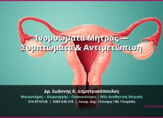Ινομυώματα Μήτρας — Συμπτώματα & Αντιμετώπιση