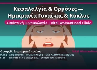 Κεφαλαλγία & Ορμόνες — Ημικρανία Γυναίκας & Κύκλος