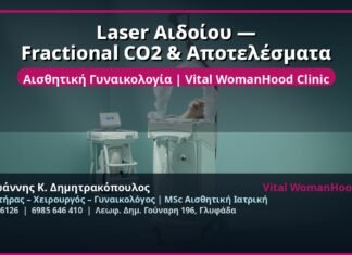 Laser Αιδοίου — Fractional CO2 & Αποτελέσματα