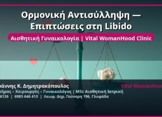 Ορμονική Αντισύλληψη — Επιπτώσεις στη Libido