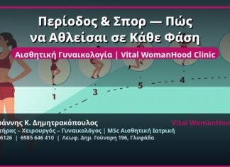 Περίοδος & Σπορ — Πώς να Αθλείσαι σε Κάθε Φάση