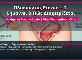 Πλακούντας Previa — Τι Σημαίνει & Πώς Διαχειρίζεται