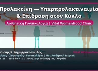 Προλακτίνη — Υπερπρολακτιναιμία & Επίδραση στον Κύκλο