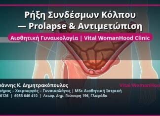 Ρήξη Συνδέσμων Κόλπου — Prolapse & Αντιμετώπιση