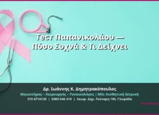 Tест Παπανικολάου — Πόσο Συχνά & Τι Δείχνει