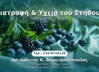 Διατροφή & Υγεία του Στήθους PRP Γυναικολογίας — Γλυφάδα | Δρ. Ιωάννης Κ. Δημητρακόπουλος
