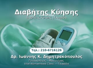 PRP Γυναικολογίας — Γλυφάδα | Δρ. Ιωάννης Κ. Δημητρακόπουλος