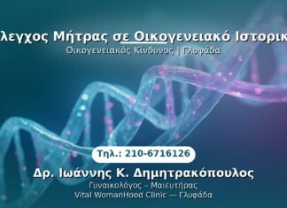 PRP Γυναικολογίας — Γλυφάδα | Δρ. Ιωάννης Κ. Δημητρακόπουλος