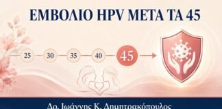 Εμβόλιο HPV μετά τα 45: Περιορισμοί και Ιατρική Συζήτηση - Δρ. Ιωάννης Κ. Δημητρακόπουλος