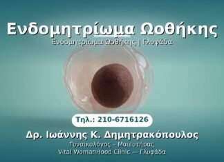 Ενδομητρίωμα Ωοθήκης PRP Γυναικολογίας — Γλυφάδα | Δρ. Ιωάννης Κ. Δημητρακόπουλος