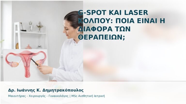 G-Spot και Laser Κόλπου: Ποια Είναι η Διαφορά των Θεραπειών; - Δρ. Ιωάννης Κ. Δημητρακόπουλος