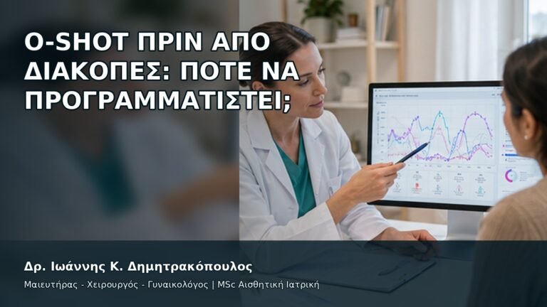 O-Shot πριν από Διακοπές: Πότε να Προγραμματιστεί; - Δρ. Ιωάννης Κ. Δημητρακόπουλος