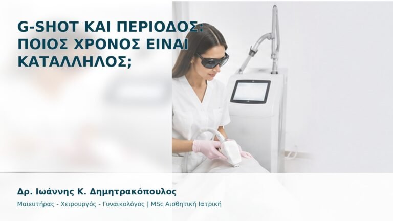 G-Shot και Περίοδος: Ποιος Χρόνος Είναι Κατάλληλος; - Δρ. Ιωάννης Κ. Δημητρακόπουλος