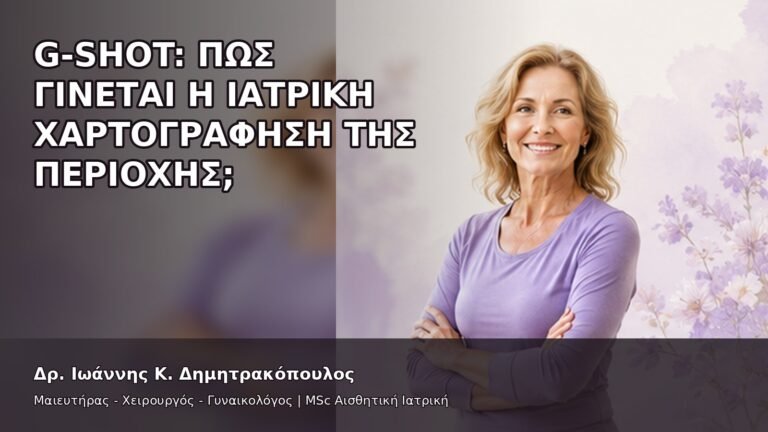 G-Shot: Πώς Γίνεται η Ιατρική Χαρτογράφηση της Περιοχής; - Δρ. Ιωάννης Κ. Δημητρακόπουλος
