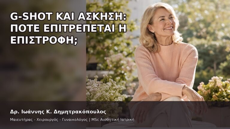 G-Shot και Άσκηση: Πότε Επιτρέπεται η Επιστροφή; - Δρ. Ιωάννης Κ. Δημητρακόπουλος