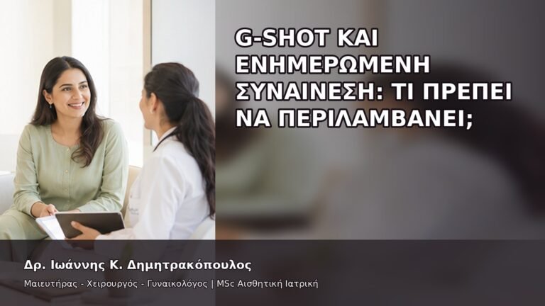 G-Shot και Ενημερωμένη Συναίνεση: Τι Πρέπει να Περιλαμβάνει; - Δρ. Ιωάννης Κ. Δημητρακόπουλος