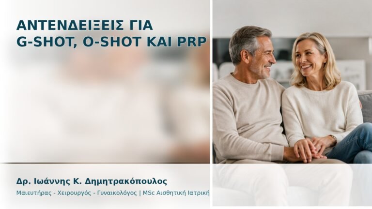 Αντενδείξεις για G-Shot, O-Shot και PRP - Δρ. Ιωάννης Κ. Δημητρακόπουλος