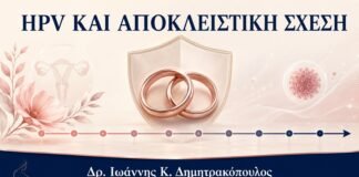 HPV και Αποκλειστική Σχέση: Γιατί το Αποτέλεσμα Δεν Αποδεικνύει Απιστία - Δρ. Ιωάννης Κ. Δημητρακόπουλος