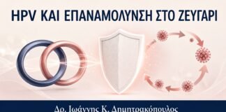 HPV και Επαναμόλυνση στο Ζευγάρι: Τι Γνωρίζουμε Πραγματικά - Δρ. Ιωάννης Κ. Δημητρακόπουλος