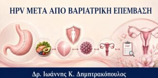 HPV μετά από Βαριατρική Επέμβαση: Τι Χρειάζεται να Γνωρίζετε - Δρ. Ιωάννης Κ. Δημητρακόπουλος