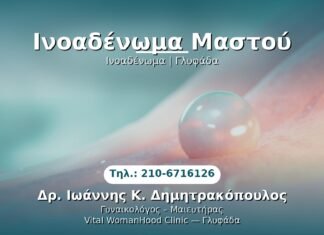 Ινοαδένωμα Μαστού PRP Γυναικολογίας — Γλυφάδα | Δρ. Ιωάννης Κ. Δημητρακόπουλος