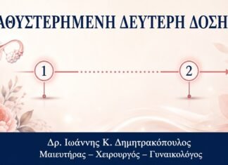 Καθυστερημένη Δεύτερη Δόση Εμβολίου HPV: Χρειάζεται Επανεκκίνηση; Καθυστερημένη Δεύτερη Δόση Εμβολίου HPV: Χρειάζεται Επανεκκίνηση; - Δρ. Ιωάννης Κ. Δημητρακόπουλος
