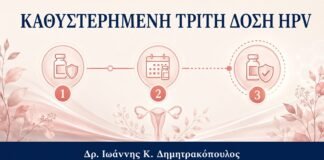 Καθυστερημένη Τρίτη Δόση Εμβολίου HPV: Πώς Ολοκληρώνεται το Σχήμα - Δρ. Ιωάννης Κ. Δημητρακόπουλος