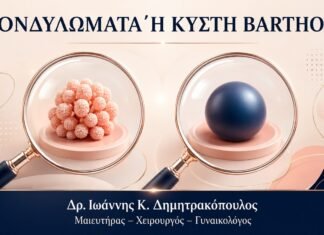Κονδυλώματα ή Κύστη Bartholin: Πώς Ξεχωρίζουν Κονδυλώματα ή Κύστη Bartholin: Πώς Ξεχωρίζουν - Δρ. Ιωάννης Κ. Δημητρακόπουλος