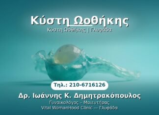 Κύστη Ωοθήκης PRP Γυναικολογίας — Γλυφάδα | Δρ. Ιωάννης Κ. Δημητρακόπουλος