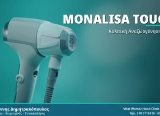 MonaLisa Touch - Δρ. Ιωάννης Δημητρακόπουλος