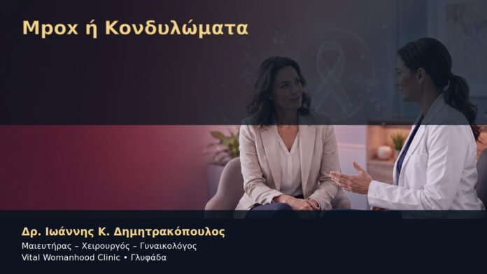 mpox-i-kondylomata-cover Mpox ή Κονδυλώματα – Δρ. Ιωάννης Κ. Δημητρακόπουλος