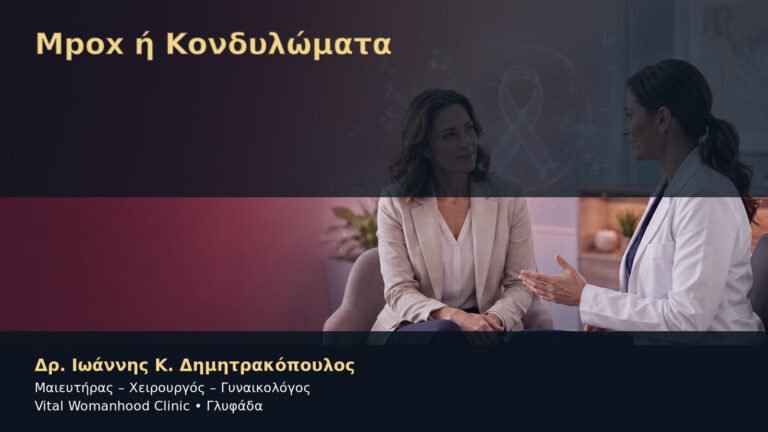 Mpox ή Κονδυλώματα – Δρ. Ιωάννης Κ. Δημητρακόπουλος