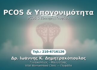 PCOS & Υπογονιμότητα PRP Γυναικολογίας — Γλυφάδα | Δρ. Ιωάννης Κ. Δημητρακόπουλος