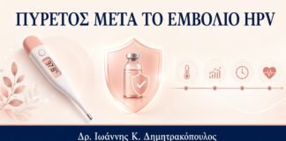 Πυρετός μετά το Εμβόλιο HPV: Πότε Επικοινωνείτε με Γιατρό - Δρ. Ιωάννης Κ. Δημητρακόπουλος