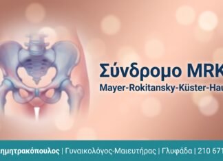 Σύνδρομο MRKH: Αίτια, Συμπτώματα και Θεραπεία