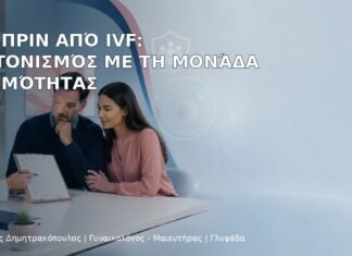HPV πριν από IVF: Συντονισμός με τη Μονάδα Γονιμότητας HPV πριν από IVF: Συντονισμός με τη Μονάδα Γονιμότητας – Δρ. Ιωάννης Δημητρακόπουλος