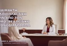 Αναίμακτη Αιδοιοπλαστική πριν από τον Γάμο: Ρεαλιστικό Χρονοδιάγραμμα Αναίμακτη Αιδοιοπλαστική πριν από τον Γάμο: Ρεαλιστικό Χρονοδιάγραμμα