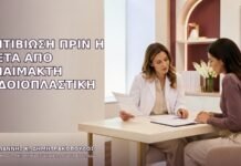 Αντιβίωση πριν ή μετά από Αναίμακτη Αιδοιοπλαστική
